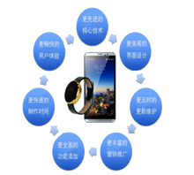 河南龙兆网络科技 深耕本土，赋能企业数字化转型的网络技术服务先锋