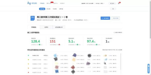 4年5轮融资，服务3200所学校与400万师生，这家江苏公司要做受人尊敬的K12教育公司 | 创客记